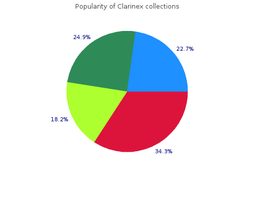 purchase clarinex 5mg online