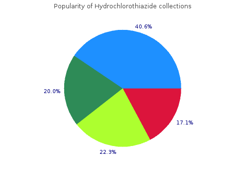 purchase hydrochlorothiazide 12.5 mg on line