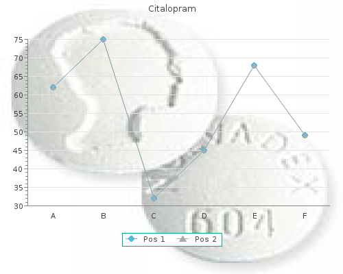 cheap citalopram 20 mg