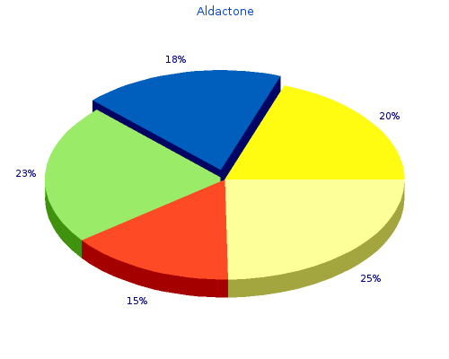 25 mg aldactone mastercard