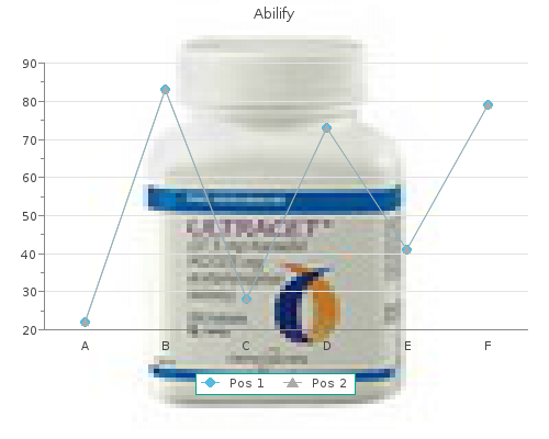 purchase 10mg abilify fast delivery