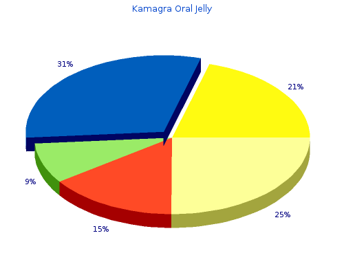 generic kamagra oral jelly 100 mg mastercard