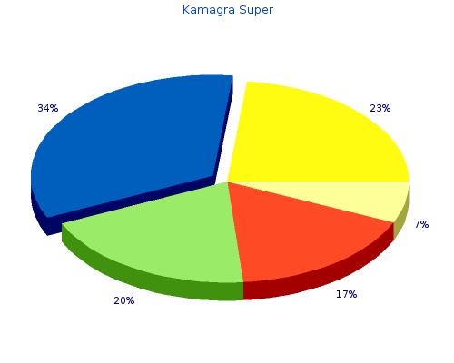 cheap 160mg kamagra super overnight delivery