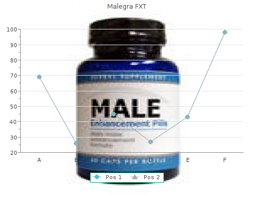 generic malegra fxt 140 mg