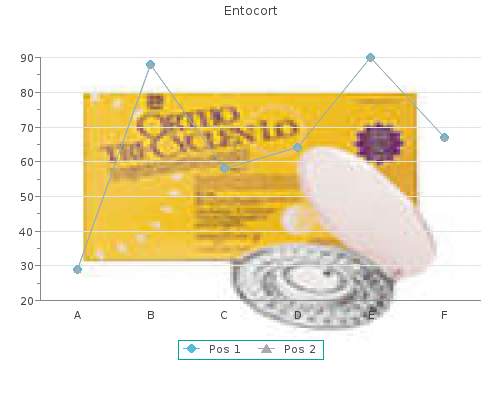 purchase entocort 100 mcg overnight delivery