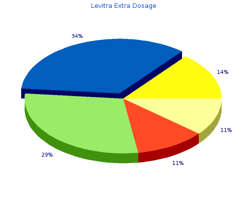 purchase levitra extra dosage 60 mg otc