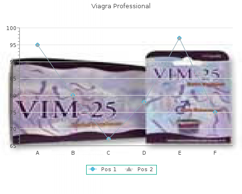 buy cheap viagra professional 50mg on line