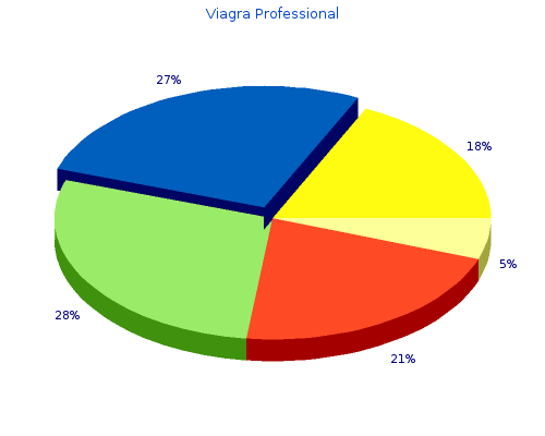 buy viagra professional 50mg cheap