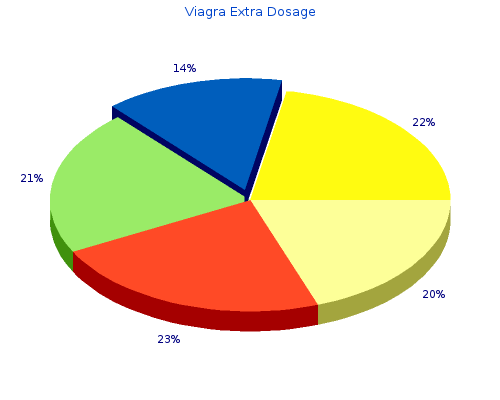 generic viagra extra dosage 120 mg on line