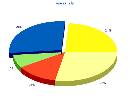 100 mg viagra jelly for sale