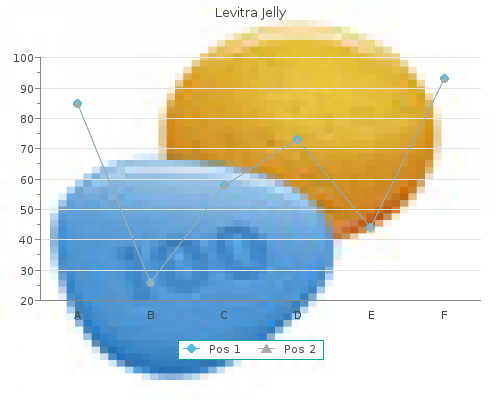 order 20 mg levitra jelly amex