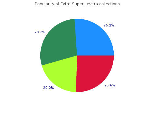 order extra super levitra 100mg without prescription