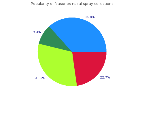 nasonex nasal spray 18 gm for sale