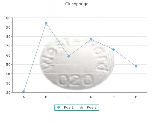 proven glucophage 850 mg