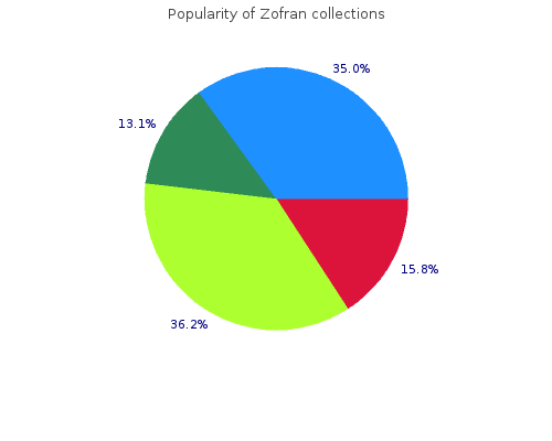 generic zofran 8 mg free shipping