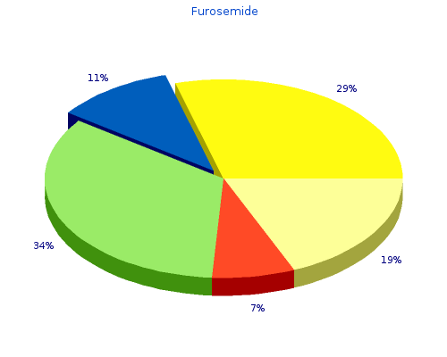 furosemide 40 mg line