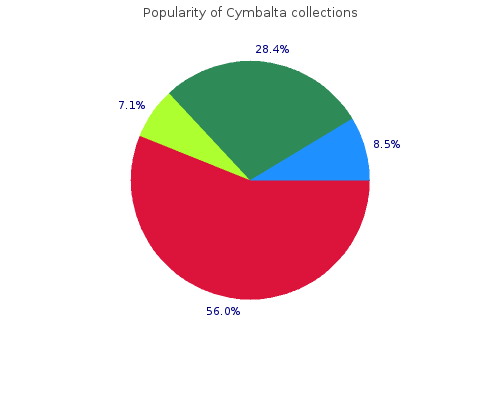 buy generic cymbalta 30 mg on line