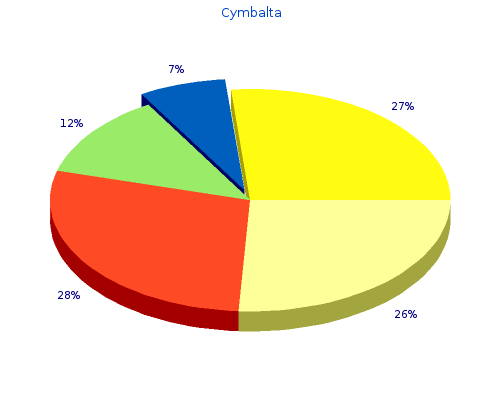 60 mg cymbalta visa