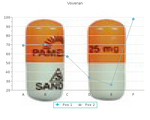 cheap 50mg voveran with amex