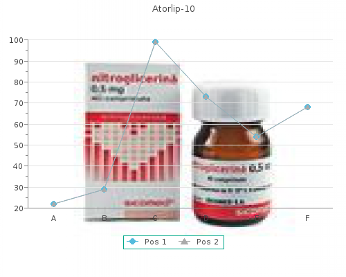 discount 10 mg atorlip-10 amex