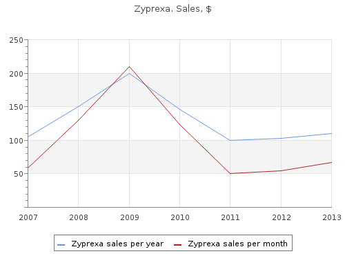 discount zyprexa 20mg otc