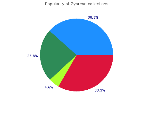 generic zyprexa 2.5mg on line
