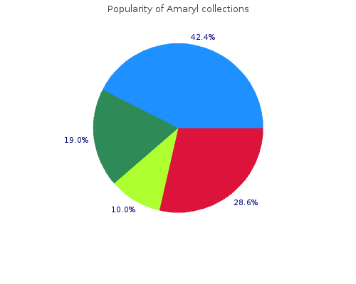 order amaryl 1mg online