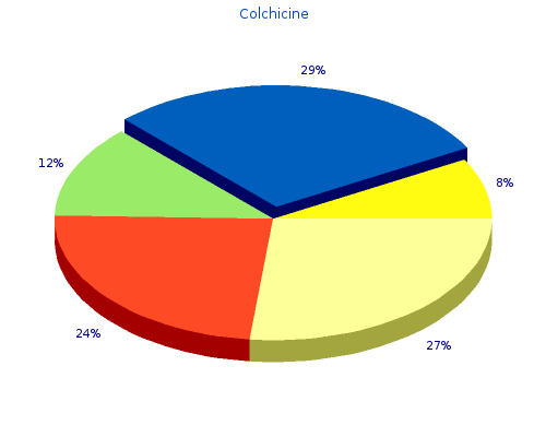 buy generic colchicine 0.5 mg on-line