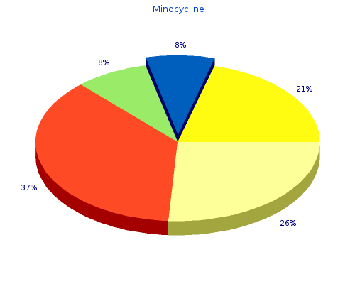 50mg minocycline with amex