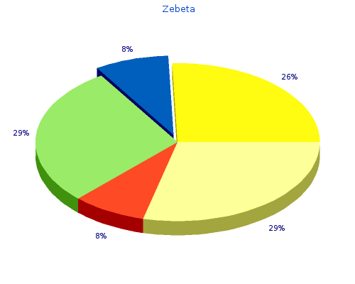 discount zebeta 10 mg
