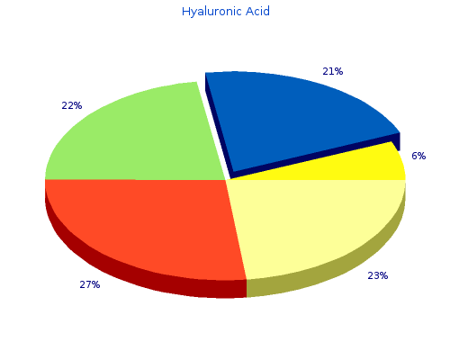 cheap 60 caps hyaluronic acid amex