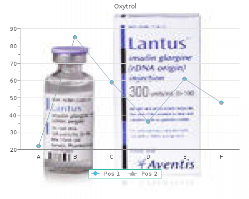 cheap oxytrol 2.5 mg line