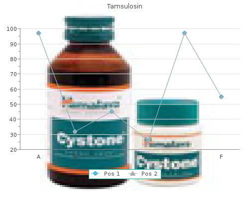generic 0.4 mg tamsulosin